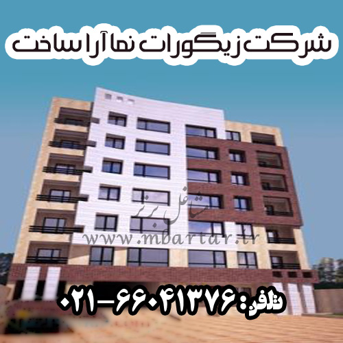 نما کامپوزیت