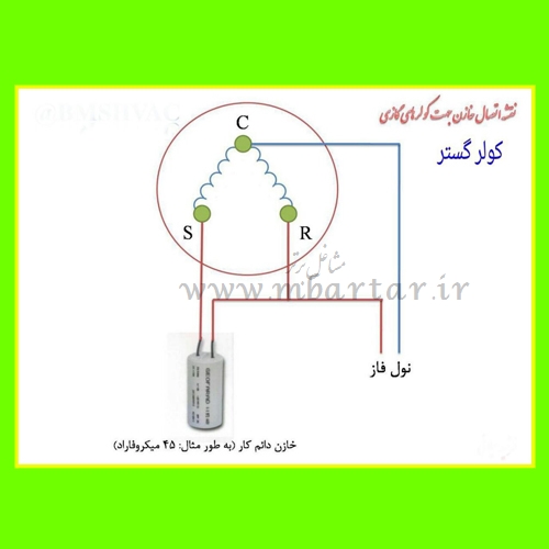 تعمیر کولر دوتکه