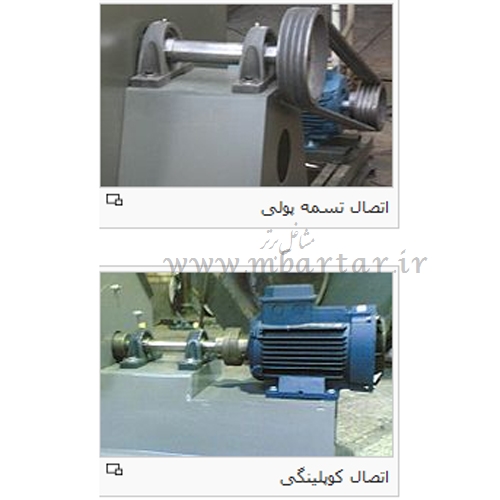 فن صنعتی و خانگی