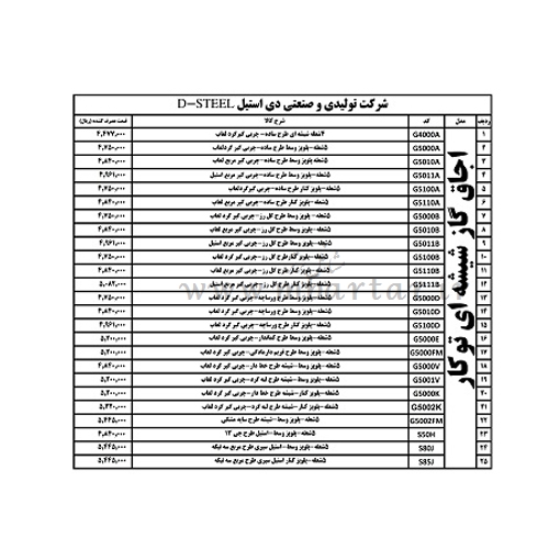 فروش گاز خانگی
