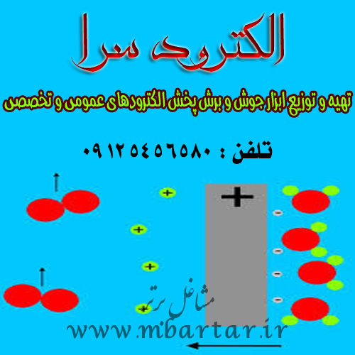 الکترودسرا