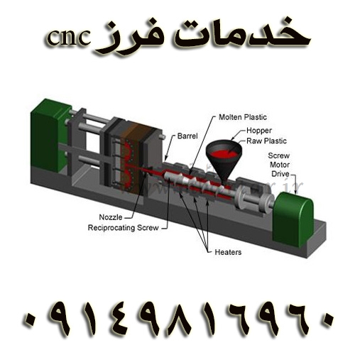 خدمات فرز cnc