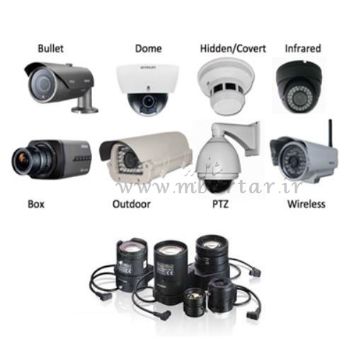 خدمات دوربین مدار بسته