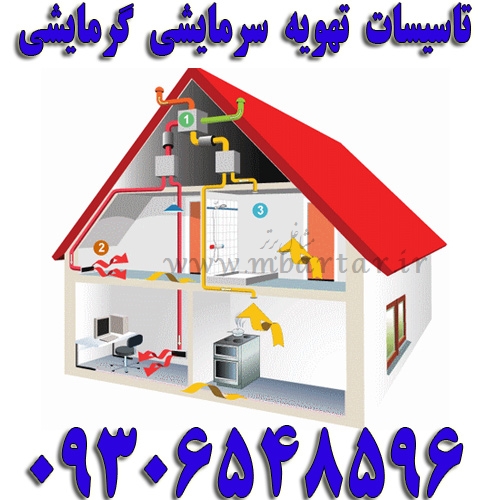 تاسیسات تهویه سرمایشی گرمایشی نسیم